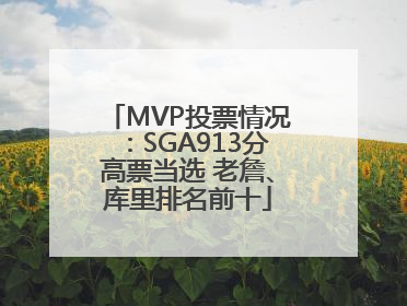 MVP投票情况：SGA913分高票当选 老詹、库里排名前十